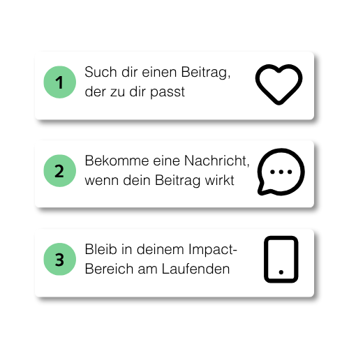 Such dir einen Beitrag aus